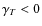 $\gamma_{T} < 0$
