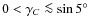 $0 < \gamma_{C} \la \sin 5^{\circ}$