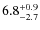 $\rm 6.8^{+0.9}_{-2.7}$