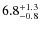 $\rm 6.8^{+1.3}_{-0.8}$