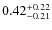 $\rm0.42_{-0.21}^{+0.22}$