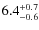 $\rm 6.4_{-0.6}^{+0.7}$