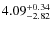$\rm 4.09^{+0.34}_{-2.82}$