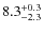 $\rm 8.3^{+0.3}_{-2.3}$