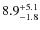 $\rm 8.9^{+5.1}_{-1.8}$