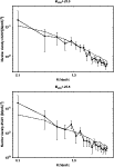 \begin{figure}
\par\includegraphics[width=9cm,clip]{1628F1.eps}
\end{figure}