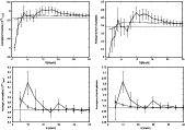 \begin{figure}
\par\includegraphics[width=15cm,clip]{1628F6.eps}
\end{figure}