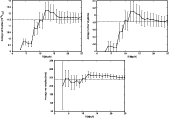 \begin{figure}
\par\includegraphics[width=15cm,clip]{1628F7.eps}
\end{figure}
