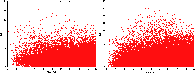 \begin{figure}
\par\includegraphics[width=8.6cm,clip]{1628F11a.eps}\includegraphics[width=8.6cm,clip]{1628F11b.eps}
\end{figure}