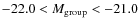 $-22.0 < M_{{\rm group}}<-21.0$
