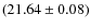 $(21.64 \pm 0.08)$