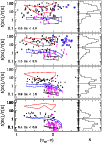\begin{figure}
\par\includegraphics[width=9cm,clip]{11650fig1.ps}
\end{figure}