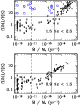 \begin{figure}
\par\includegraphics[width=7cm,clip]{11650fig2.ps}
\end{figure}