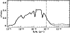 \begin{figure}
\par\includegraphics[width=9cm,clip]{11650fig3.ps}
\end{figure}