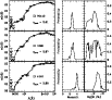 \begin{figure}
\par\includegraphics[width=9cm,clip]{11650fig4.ps}
\end{figure}