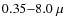 $0.35{-}8.0~\mu$