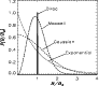 \begin{figure}
\par\includegraphics[height=7cm,width=8cm]{1696fig2.eps}
\end{figure}