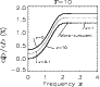 \begin{figure}
\par\includegraphics[height=7cm,width=8cm]{1696fig4.eps}
\end{figure}