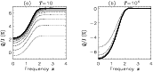 \begin{figure}
\par\includegraphics[height=7cm,width=15cm]{1696fig5.eps}
\end{figure}