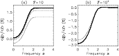 \begin{figure}
\par\includegraphics[height=7cm,width=15cm]{1696fig7.eps}\end{figure}