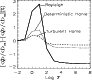 \begin{figure}
\par\includegraphics[height=7cm,width=8cm]{1696fig8.eps}
\end{figure}
