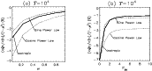\begin{figure}
\par\includegraphics[height=7cm,width=15cm]{1696fi11.eps}
\end{figure}