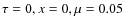 $\tau=0, x=0, \mu=0.05$