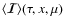 $\langle{\bm{\mathcal I}}\rangle(\tau,x,\mu)$