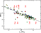 \begin{figure}
\par\resizebox{8.5cm}{!}{\includegraphics[angle=0]{11734Fig06.eps}}
\end{figure}