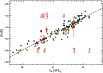 \begin{figure}
\par\resizebox{9cm}{!}{\includegraphics[angle=0]{11734Fig07.eps}}
\end{figure}