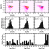 \begin{figure}
\par\resizebox{9cm}{!}{\includegraphics[angle=0]{11734Fig09.eps}}
\end{figure}