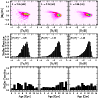 \begin{figure}
\par\resizebox{9cm}{!}{\includegraphics[angle=0]{11734Fig10.eps}}
\end{figure}