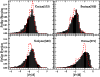 \begin{figure}
\par\resizebox{9cm}{!}{\includegraphics[angle=0]{11734Fig11.eps}} \end{figure}