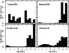 \begin{figure}
\par\resizebox{9cm}{!}{\includegraphics[angle=0]{11734Fig13.eps}}
\end{figure}