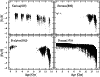 \begin{figure}
\par\resizebox{9cm}{!}{\includegraphics[angle=0]{11734Fig14.eps}}
\end{figure}