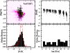 \begin{figure}
\par\resizebox{9cm}{!}{\includegraphics[angle=0]{11734Fig15.eps}}
\end{figure}