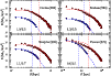 \begin{figure}
\par\resizebox{9cm}{!}{\includegraphics[angle=0]{11734Fig18.eps}}
\end{figure}