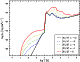 \begin{figure}
\par\resizebox{8cm}{!}{\includegraphics[angle=0]{11734Fig01.eps}}
\end{figure}