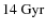 $14~\rm {Gyr}$