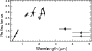 \begin{figure}
\par\includegraphics[angle=90,width=8cm, height=4.5cm]{1752Fig1.eps}\end{figure}