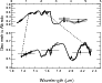 \begin{figure}
\par\includegraphics[angle=90,width=8cm,clip]{1752Fig3.eps} \end{figure}