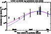\begin{figure}
\par\resizebox{9cm}{!}{\includegraphics[angle=270]{1790fig2.ps}}
\end{figure}