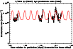 \begin{figure}
\par\resizebox{9cm}{!}{\includegraphics[angle=270]{1790fig3.ps}}
\end{figure}