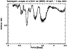 \begin{figure}
\par\resizebox{9cm}{!}{\includegraphics[angle=270]{1790fig4.ps}}\end{figure}