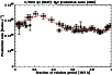\begin{figure}
\par\resizebox{9cm}{!}{\includegraphics[angle=270]{1790fig5.ps}}
\end{figure}