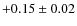 $+0.15\pm0.02$