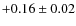 $+0.16\pm0.02$