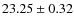 $23.25\pm0.32$