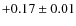 $+0.17\pm0.01$