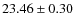 $23.46\pm0.30$